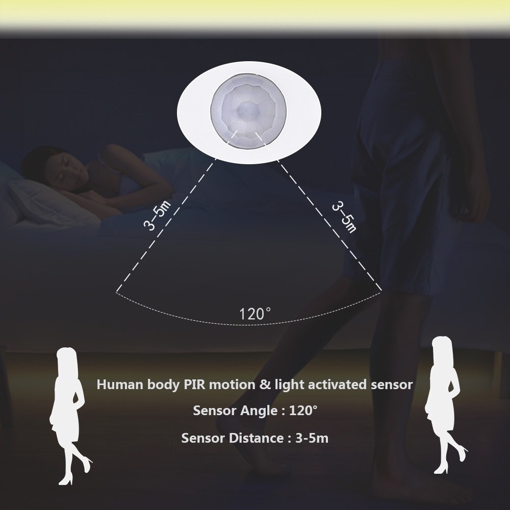 Tira de luz LED inteligente con sensor de movimiento para cama
