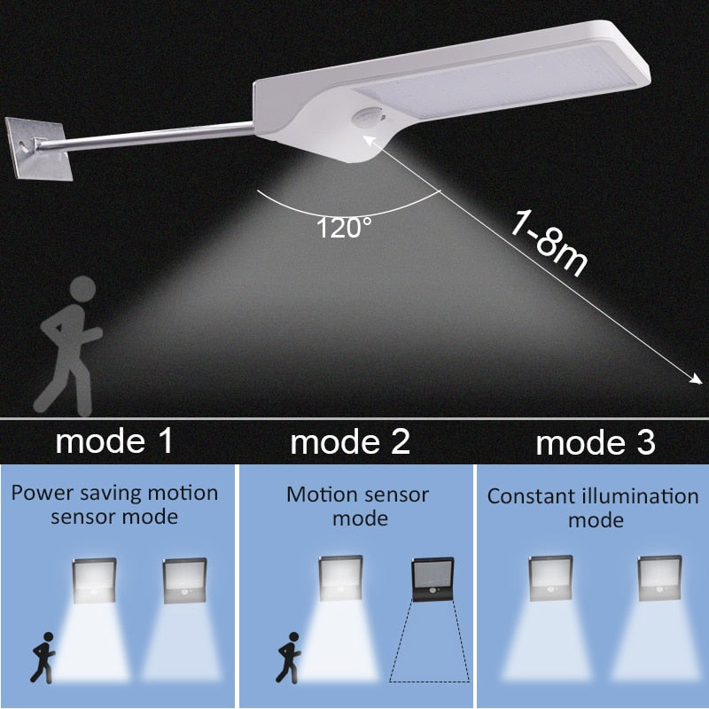 Outdoor Solar LED Garden Light with Motion Sensor