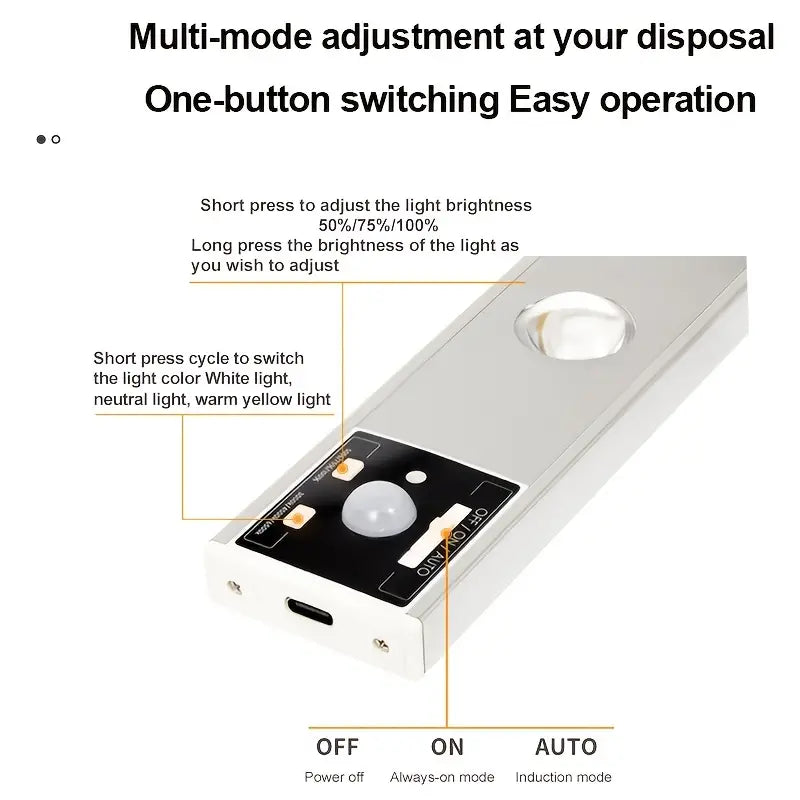 Ultra Thin LED Motion Sensor Cabinet Light (1pc)