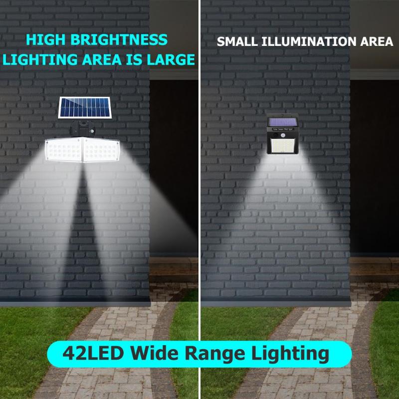 Solar Wall Light with Motion Sensor and Rotatable Design