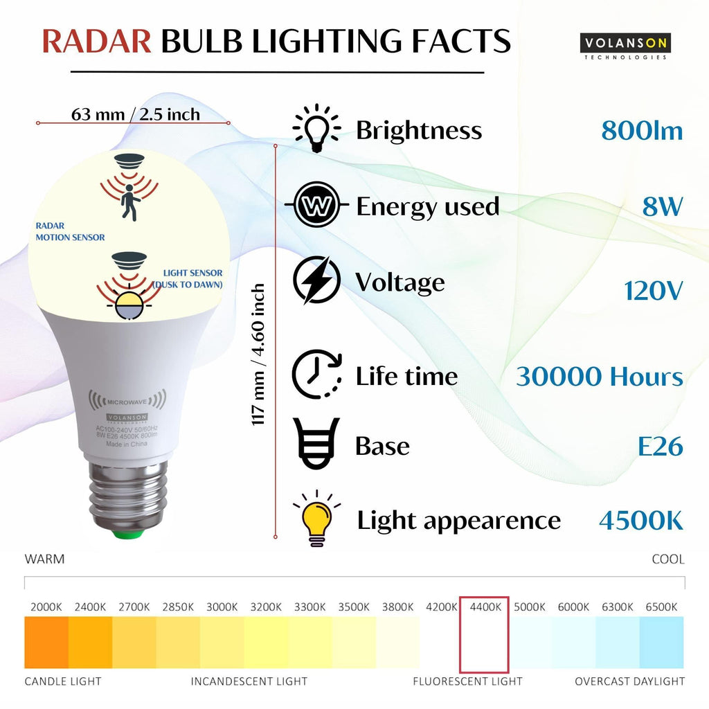 Bombilla con sensor de movimiento de radar para exteriores e interiores, luz diurna activada por movimiento, paquete de 2