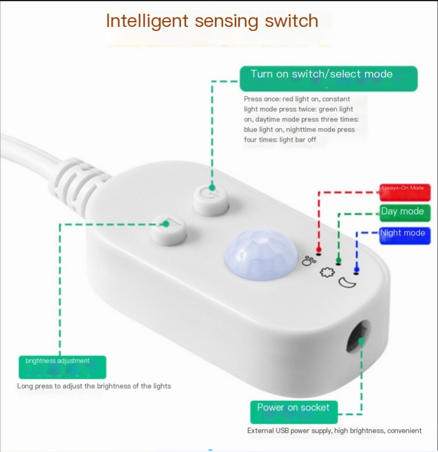 USB LED-Bewegungssensorlicht