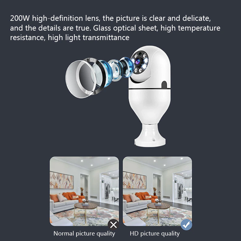 Cámara de seguridad inalámbrica inteligente con Wi-Fi, visión nocturna IR, bombilla E27 IP 1080P de 360°