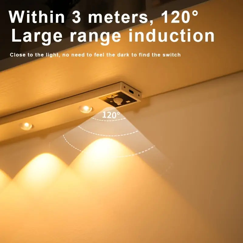 Ultra Thin LED Motion Sensor Cabinet Light (1pc)