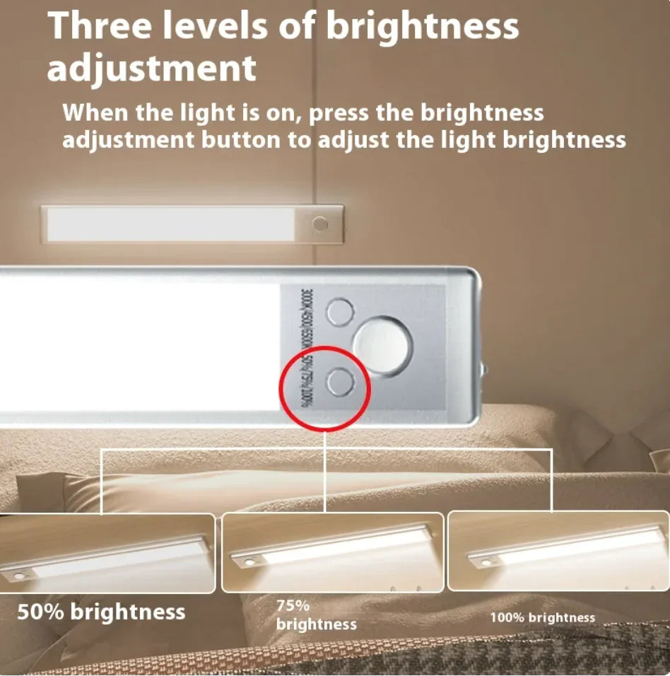 Wireless Motion Sensor LED Light Bars